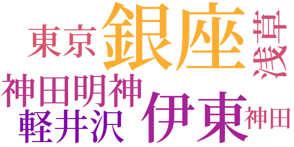 平次と生きた二十七年のword cloud