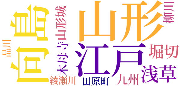 十字架観音のword cloud