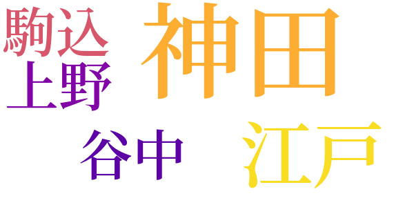 銭形平次捕物控のword cloud