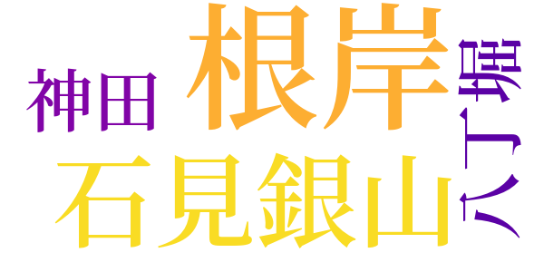 銭形平次捕物控のword cloud