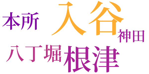 銭形平次捕物控のword cloud