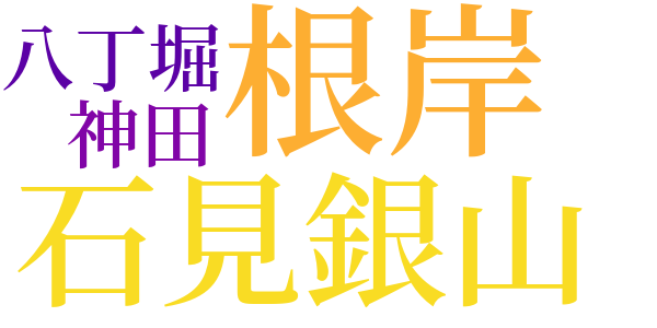 銭形平次捕物控のword cloud