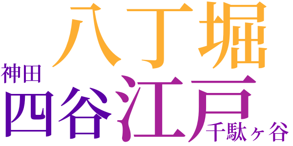 銭形平次捕物控のword cloud