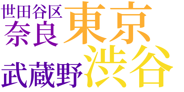 法悦クラブのword cloud