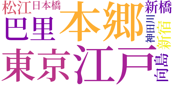 奇談クラブ〔戦後版〕のword cloud