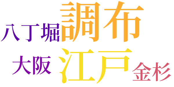 銭形平次捕物控のword cloud
