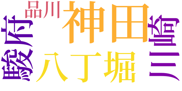 銭形平次捕物控のword cloud