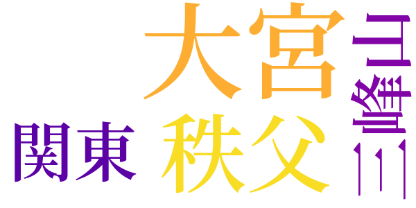 武甲山に登るのword cloud