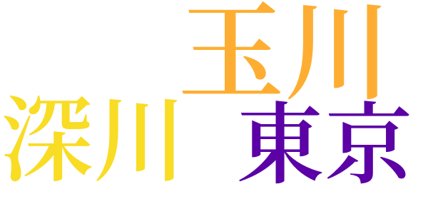 阿房山賦のword cloud