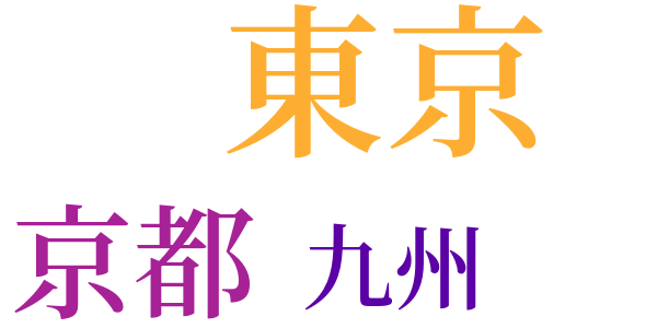 考古学教室の思ひ出話のword cloud