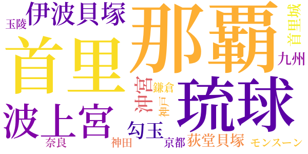 沖縄の旅のword cloud