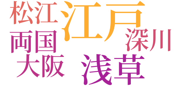 歌麿懺悔のword cloud