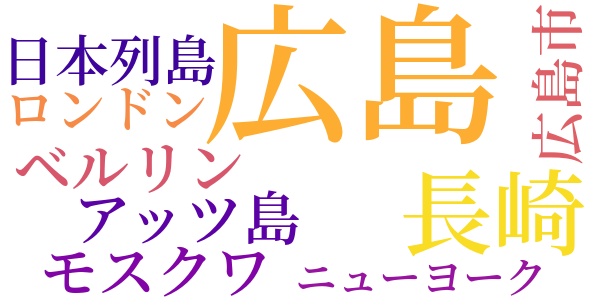原爆詩集のword cloud