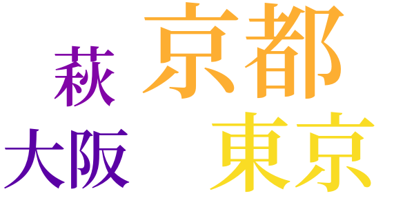 黒足袋のword cloud