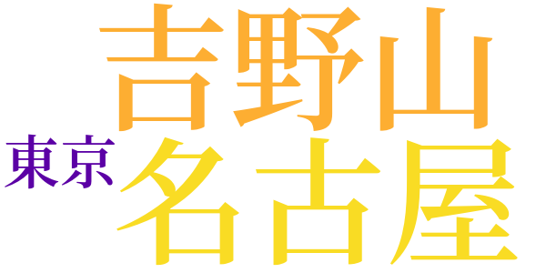 和太郎さんと牛のword cloud