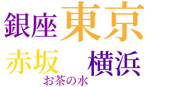 鳩つかひのword cloud