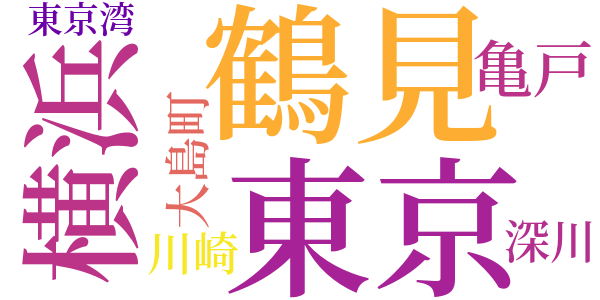 ダルマ船日記のword cloud
