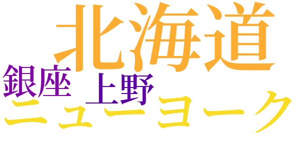 時計のword cloud