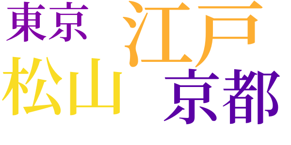 「俳諧大要」解説のword cloud