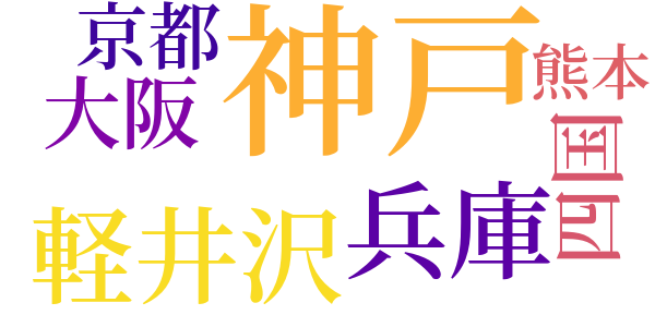入梅のword cloud