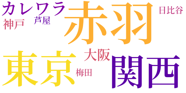 華々しき瞬間のword cloud