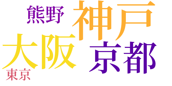 幾度目かの最期のword cloud