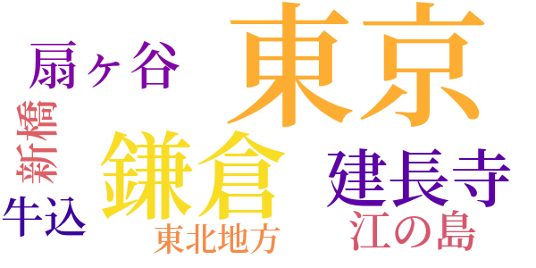 不良児のword cloud