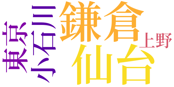 死児を産むのword cloud