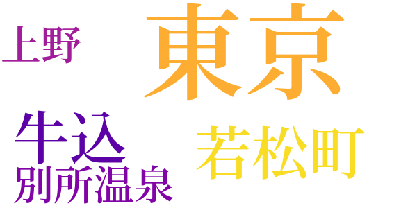 湖畔手記のword cloud