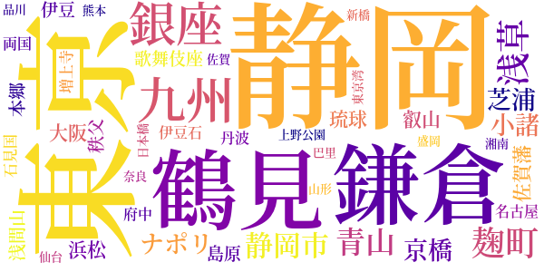 夢は呼び交すのword cloud