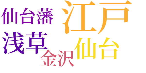 思い違い物語のword cloud