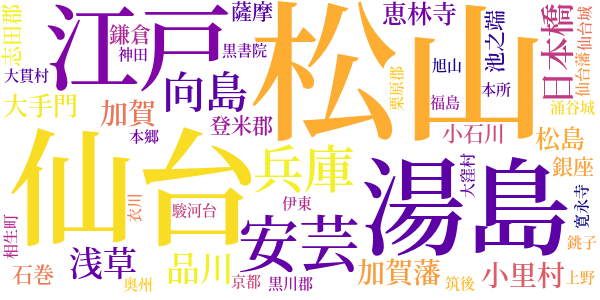 樅ノ木は残ったのword cloud