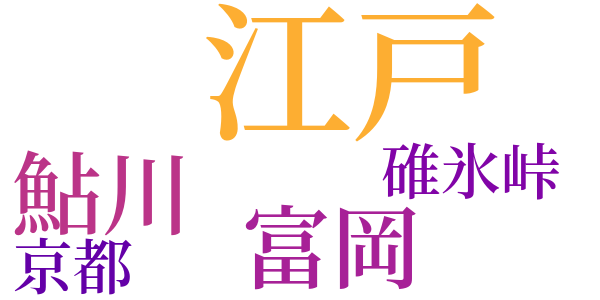 夜明けの辻のword cloud