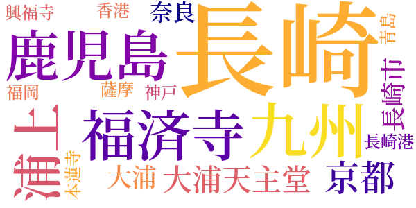 長崎の印象のword cloud