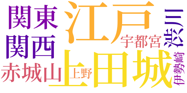 日本婦道記のword cloud