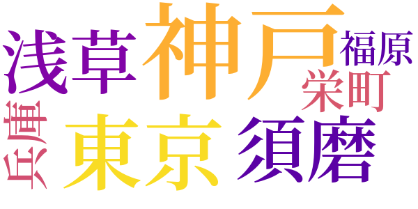 陽気な客のword cloud