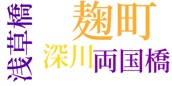 七日七夜のword cloud