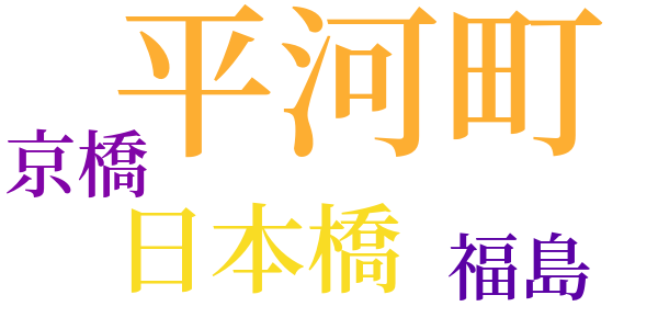 末っ子のword cloud