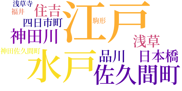 赤ひげ診療譚のword cloud