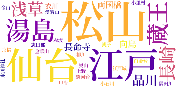 樅ノ木は残ったのword cloud