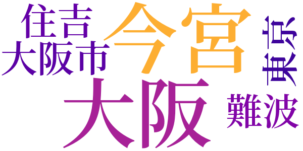 釜ヶ崎のword cloud