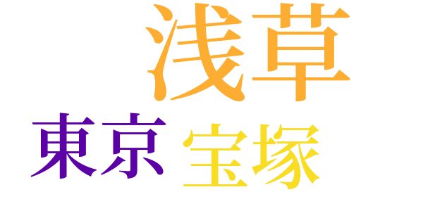 落語家たちのword cloud