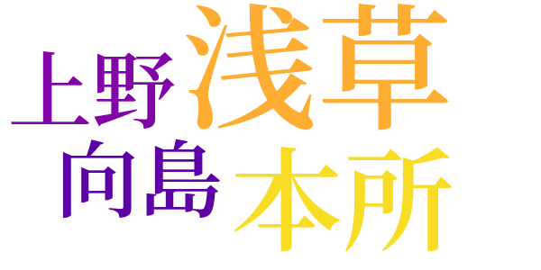 栞のword cloud