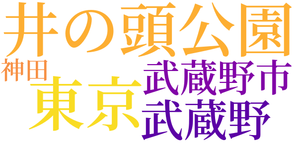 早春のword cloud