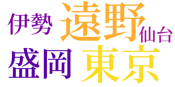 遠野へのword cloud