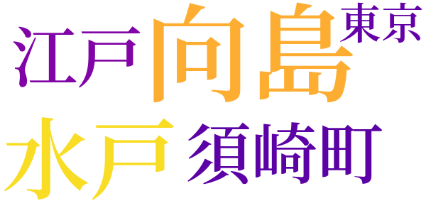 三つの挿話のword cloud