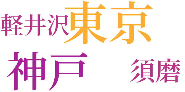 旅の絵のword cloud