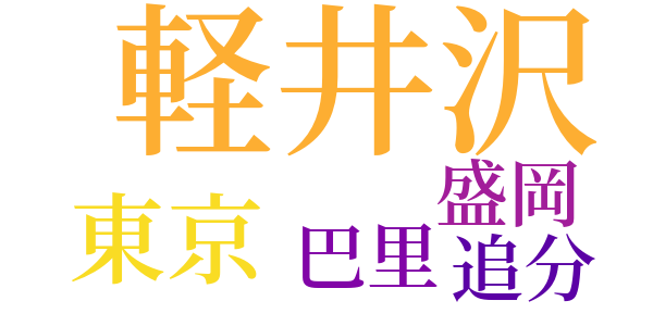 木の十字架のword cloud