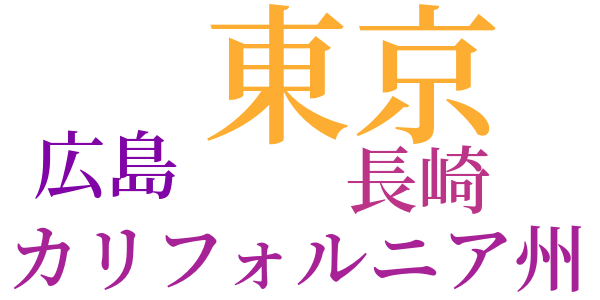 鬼畜の言葉のword cloud