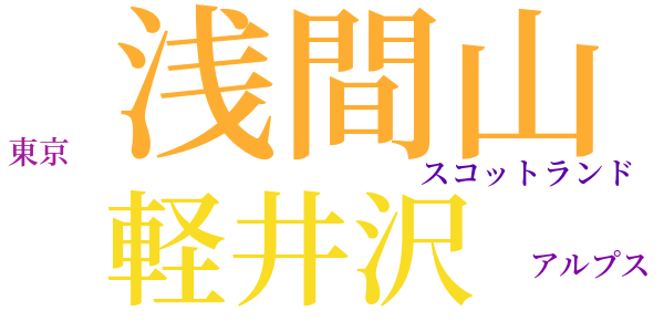恢復期のword cloud